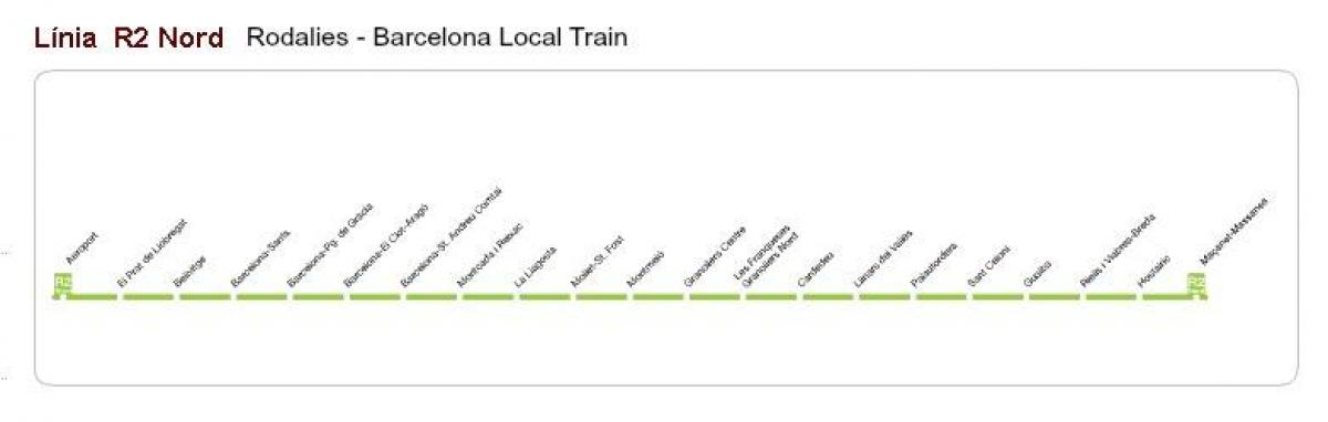 Карта электричек барселоны