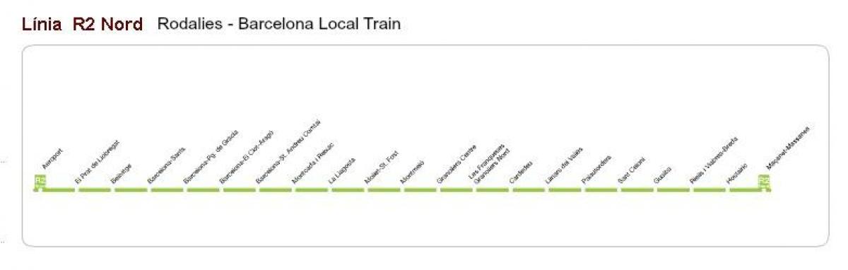 поезд Барселона карта Р2 