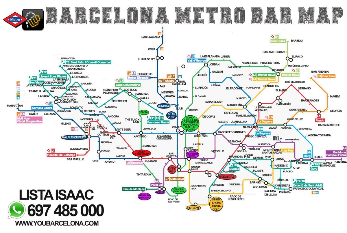 карта баров Барселоны 